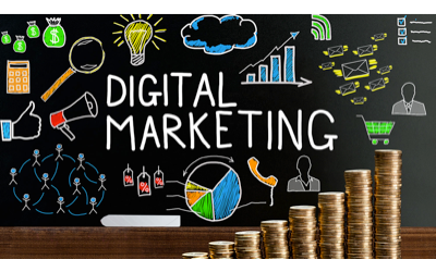 ¿ Que es el Marketing Digital ?